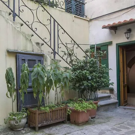 Loft Antica Bottega *